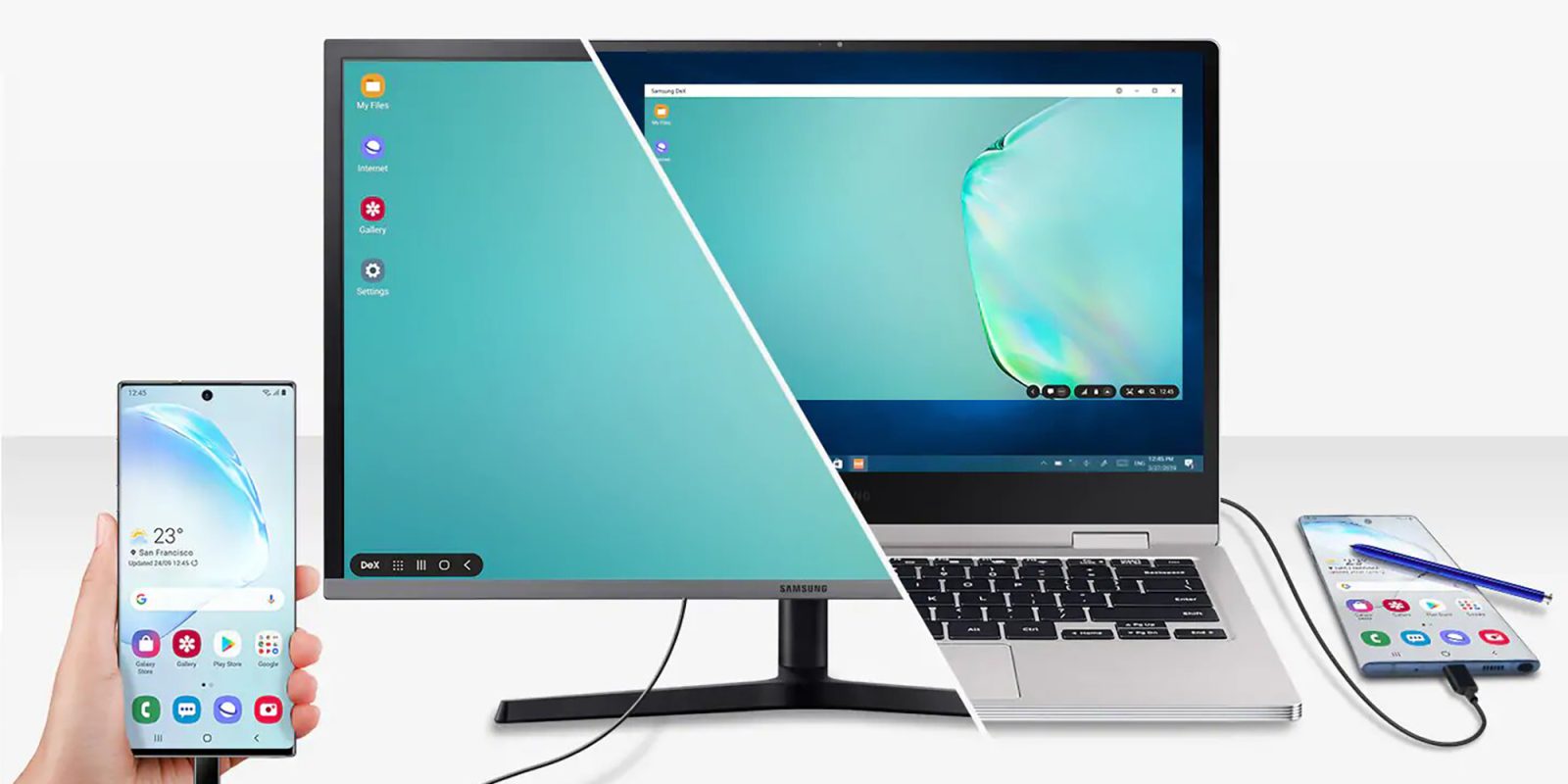 Samsung Dex works with Lenovo USB-C Dock! – techgurl